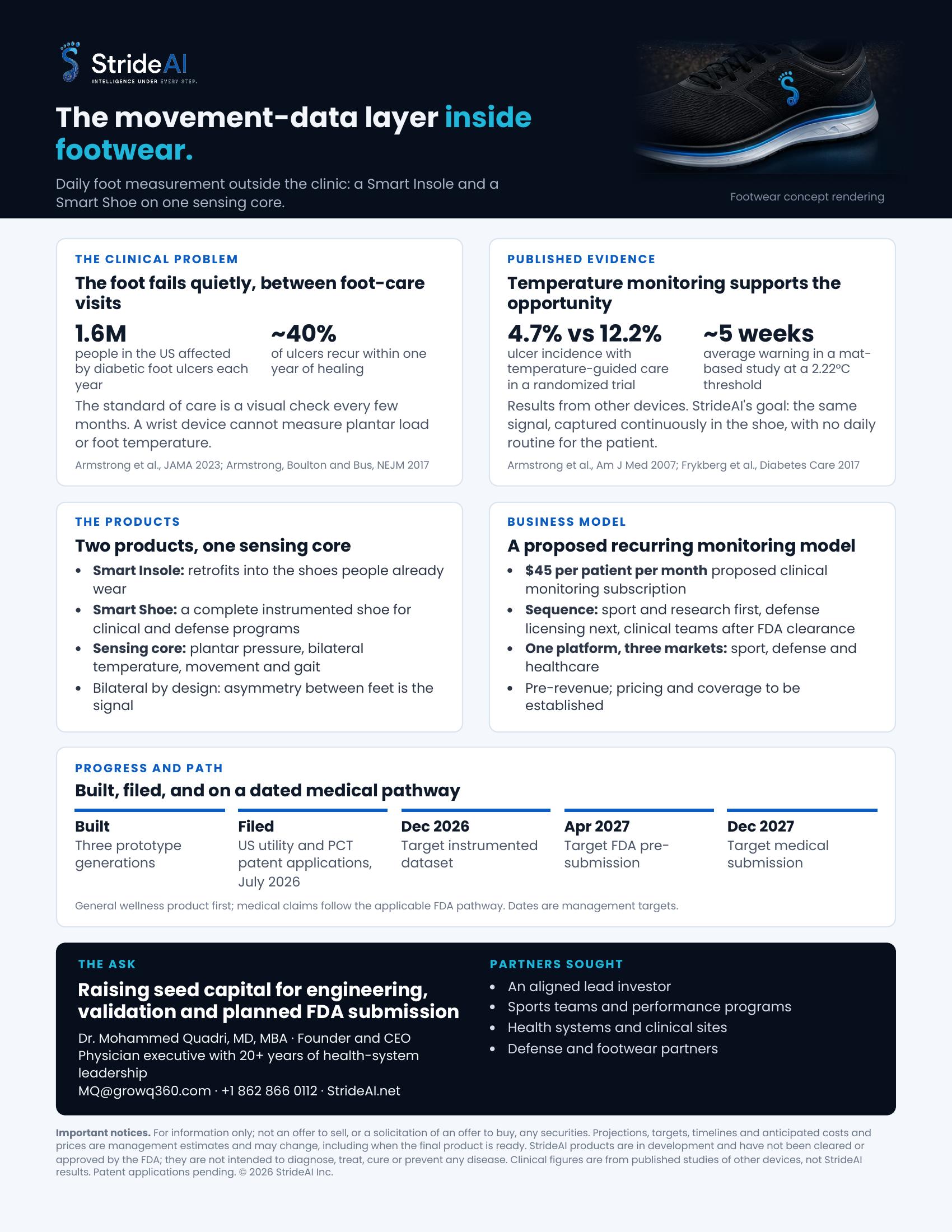 StrideAI venture brief